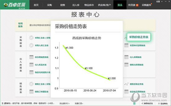 百卓优采云进销存免费版