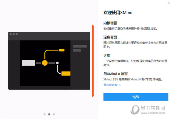 XMind ZEN中文破解版