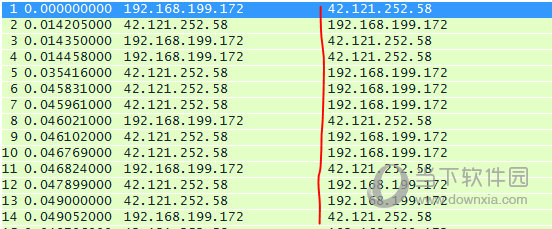 wireshark2.9.0