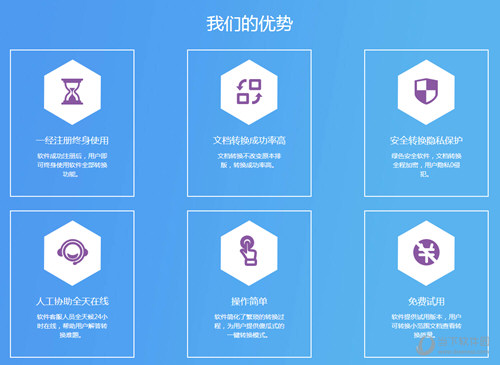 迅捷PDF转换成Word转换器免费版