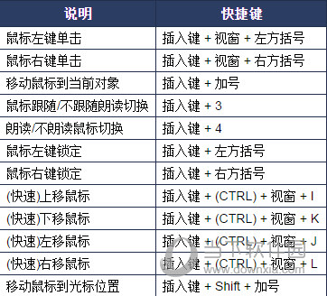 阳光读屏软件破解版