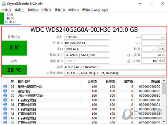 打开软件可以看到硬盘的很多参数