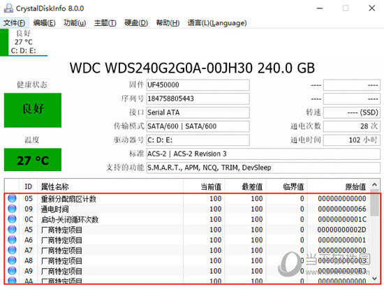 快速的对比出硬盘的健康状况