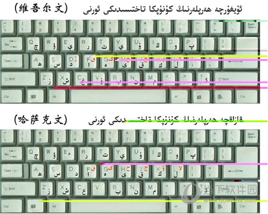 alkatip维语输入法 v5.5.0 官方版