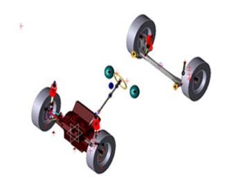 ANSYS Motion