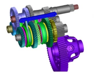 ANSYS Motion