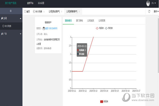 房少房产系统