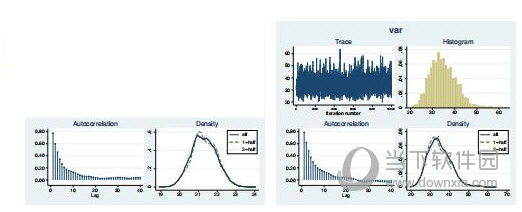 stata15中文破解版