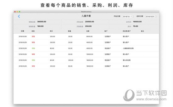 RetailInventory