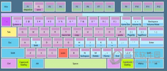 svim