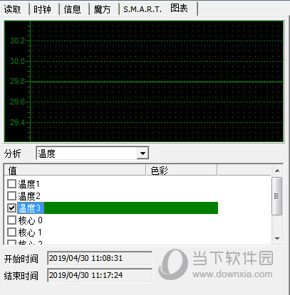 speedfan