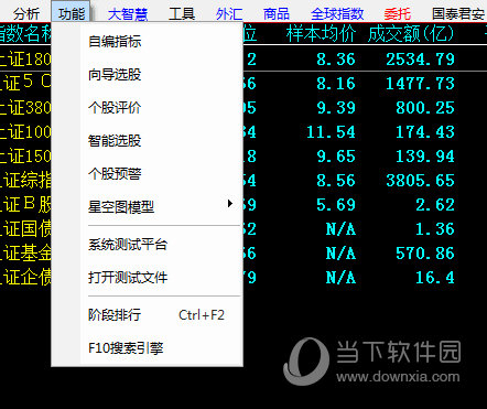 个股选项