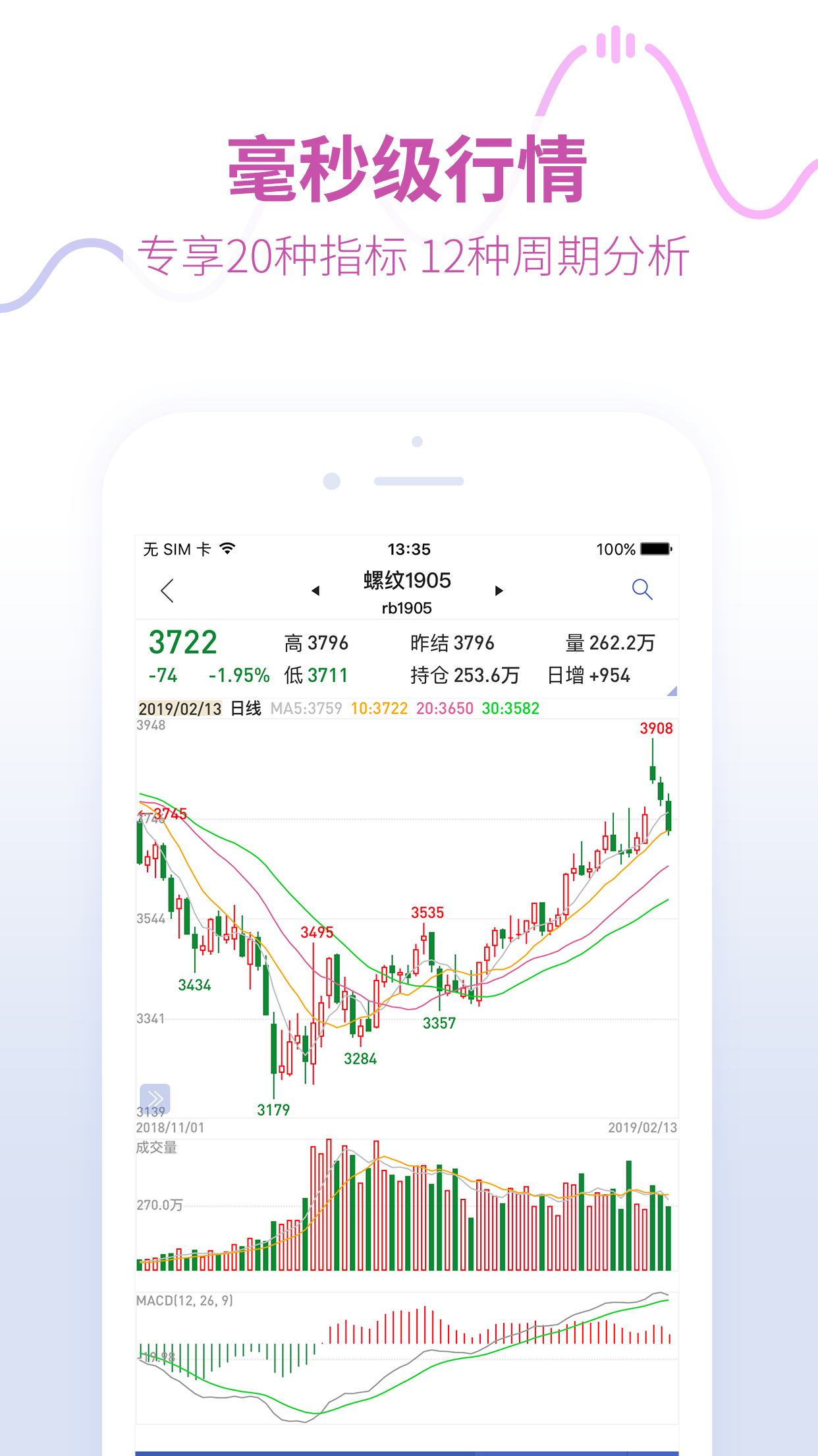 同花顺期货通APP V3.51.01 安卓版截图2