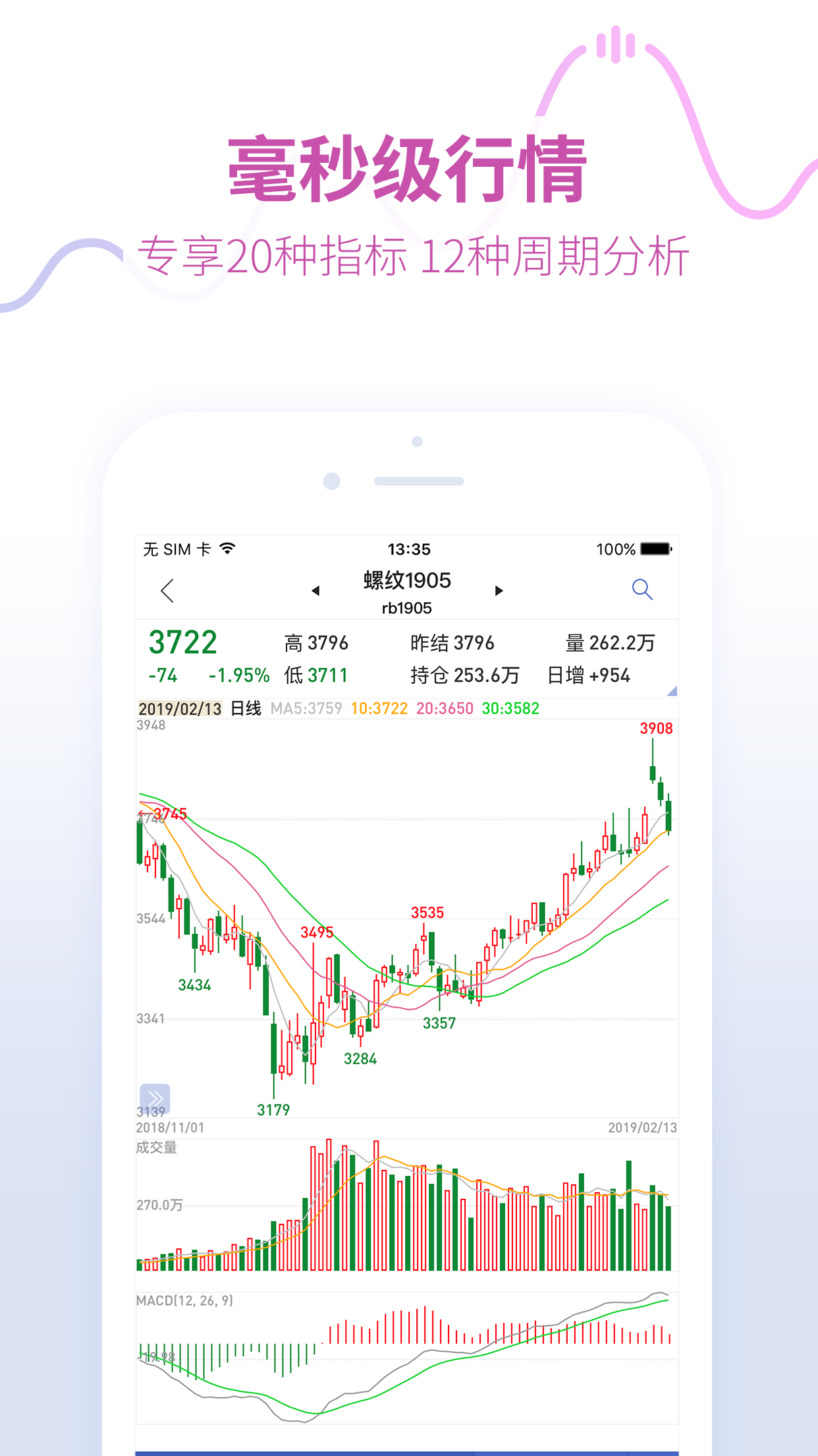 同花顺期货通APP V3.71.01 安卓版截图2