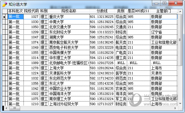 知分选大学系统