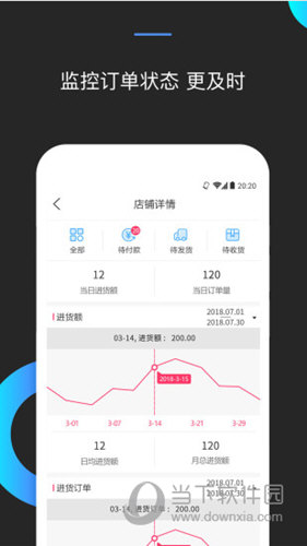 妈妈去哪儿数据云APP
