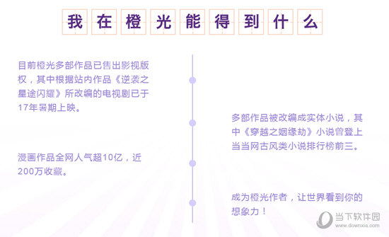 橙光制作工具2.0