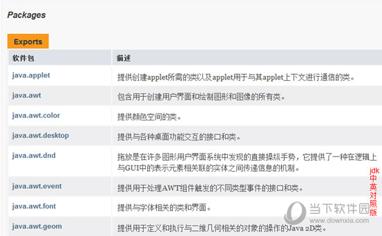jdk api 1.9中文版