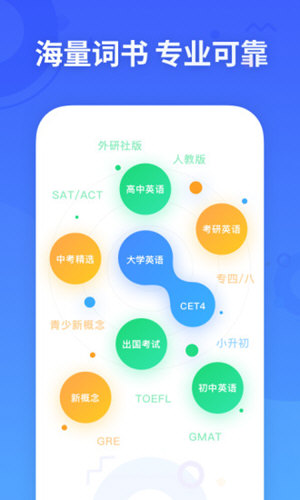 新东方乐词APP V5.3.1 安卓最新版截图2