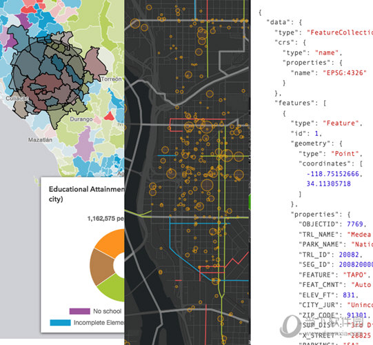 ArcGIS10.5中文破解版