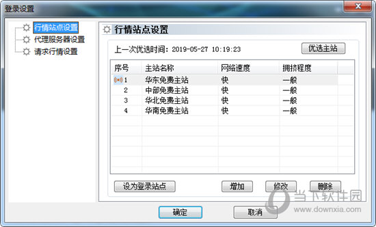 大智慧港股通专业版