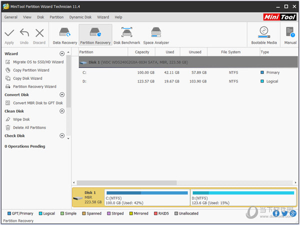 MiniTool Partition Wizard