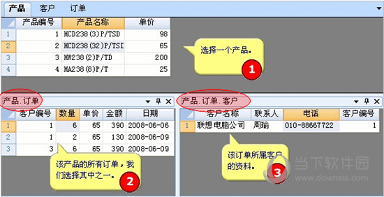 表间关联