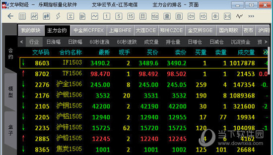 睿期大户室行情交易软件