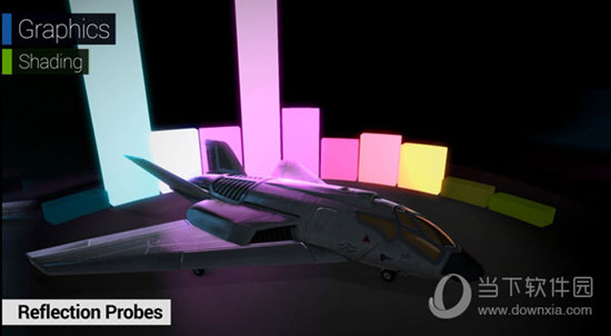 Unity3D