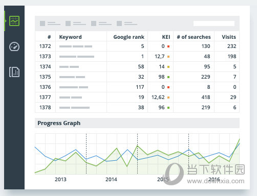 SEO PowerSuite