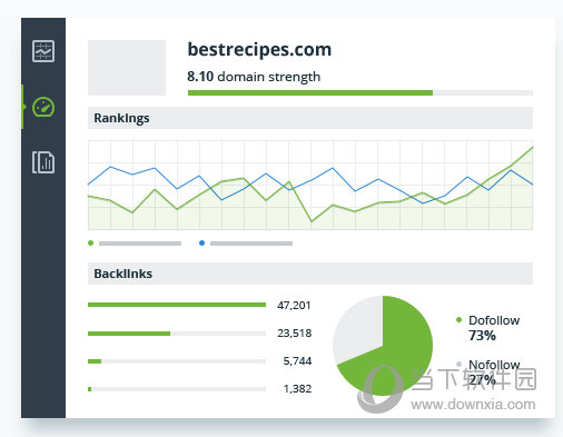 SEO PowerSuite