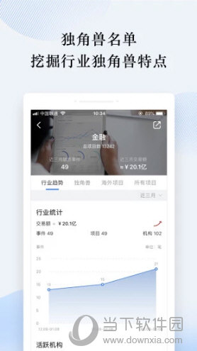 创投派