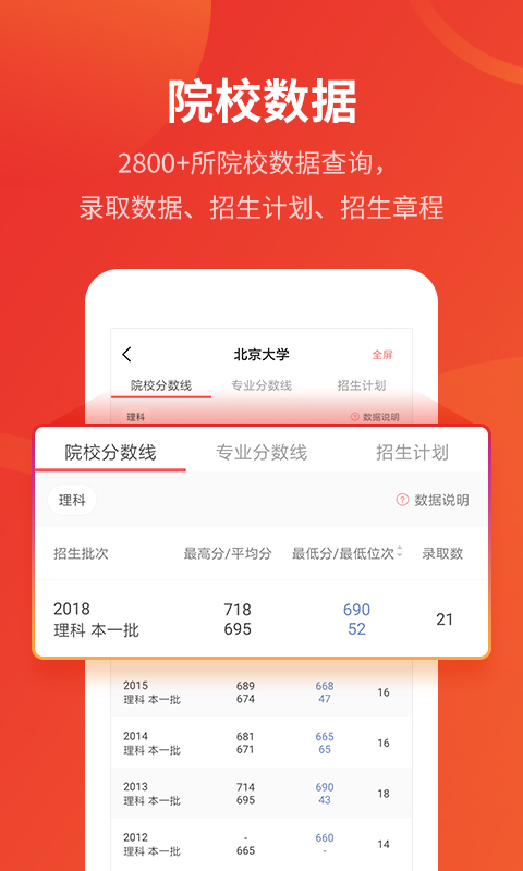 优志愿 V8.3.1 安卓最新版截图5