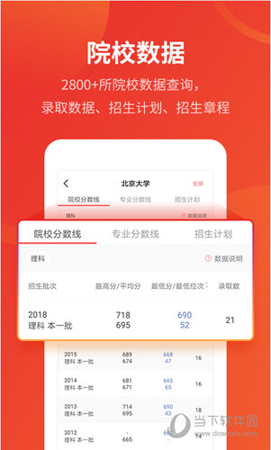 优志愿