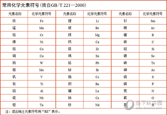 机械工程师设计手册电子版