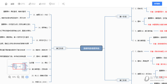 爱莫脑图 v1.0 官方绿色版