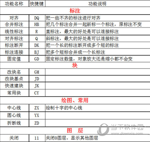 贱人工具箱5.2破解版