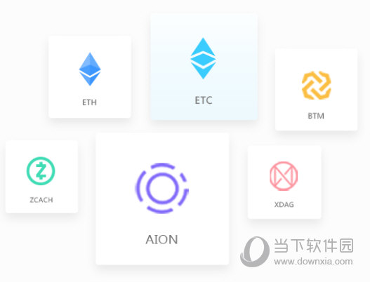 多币种挖矿