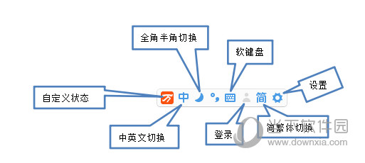 万能五笔输入法2013官方下载