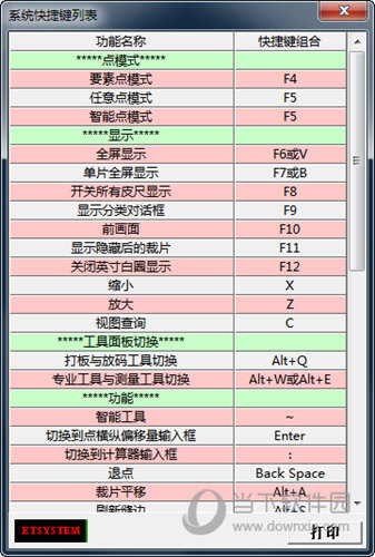 ET服装CAD软件
