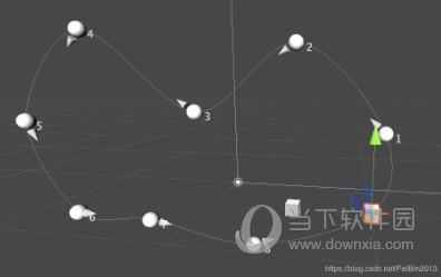 DOTween Pro