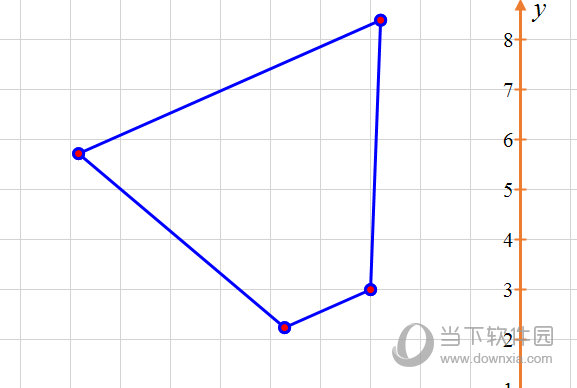 创建图形