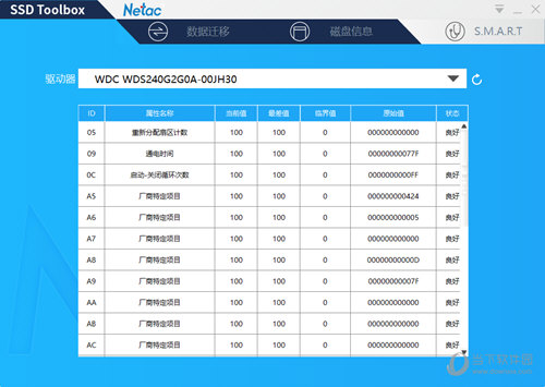 Netac SSDTool Box