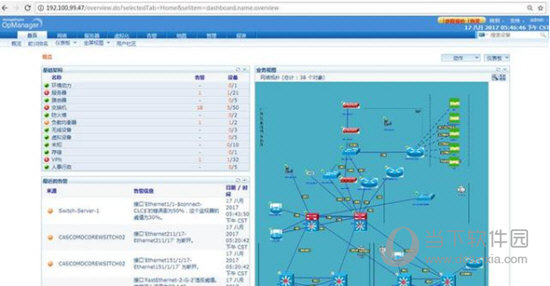 ManageEngine OpManager Enterprise