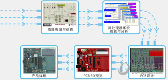 Proteus汉化破解版