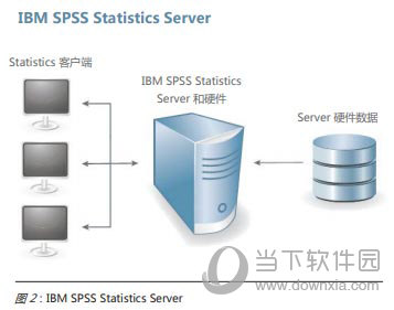 spss26