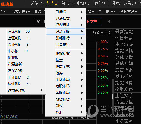 东方财富通经典版