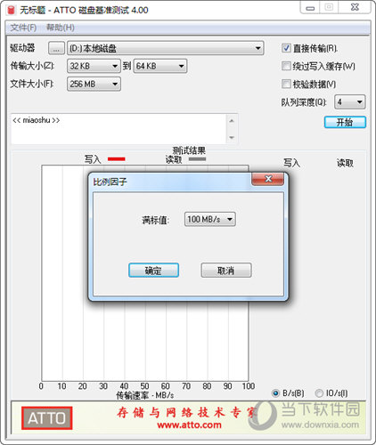 ATTO磁盘基准测试