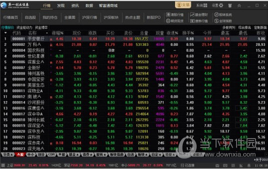 一创智富通金融终端