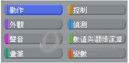 程式指令分类